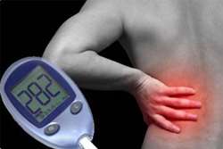 درگیری کلیه ها در دیابت